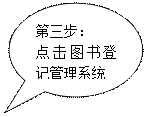 对话气泡: 椭圆形: 第三步: 点击图书登记管理系统
