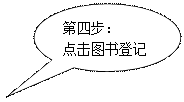 对话气泡: 椭圆形: 第四步: 点击图书登记