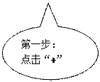 对话气泡: 椭圆形: 第一步: 点击“+”